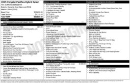 
										Chrysler Pacifica full									