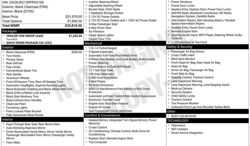 
 Jeep Renegade full									