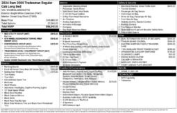 
 RAM 3500 full									