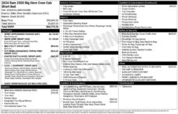 
 RAM 2500 full									