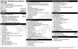 
 RAM 1500 full									