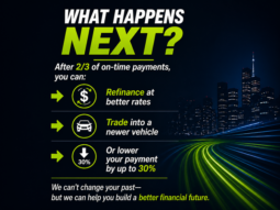 Chevrolet Captiva Sport