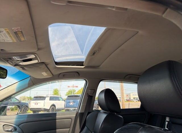 
 Acura RDX full									