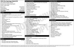 
										Kia Sportage Hybrid full									